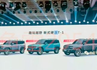 В Китае представили планируемый к поставкам в Россию внедорожник Jetour