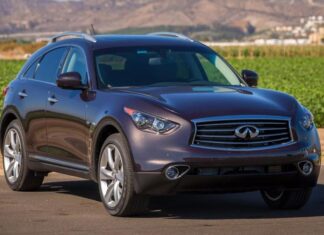 Какой беспроблемный кроссовер премиум-класса купить дешевле ₽2,5 млн