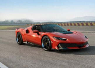 До $180 тыс. в час. Сколько зарабатывают Ferrari, Toyota и Tesla