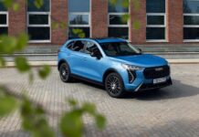 Эти кроссоверы помогли установить «рекорд» продаж в России. Модели и цены