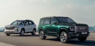 Автомобили: современный вид передвижения